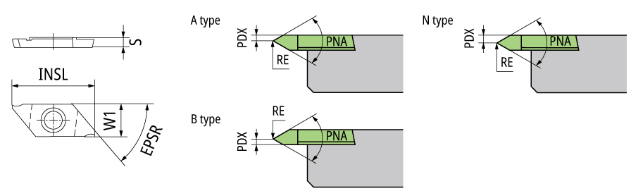 TTP60FL4A ST4