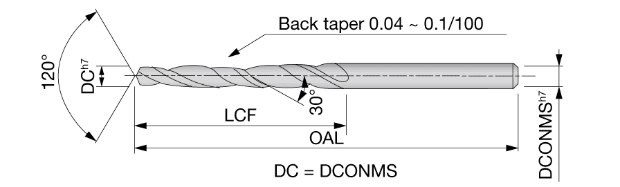 CDS-060 UM